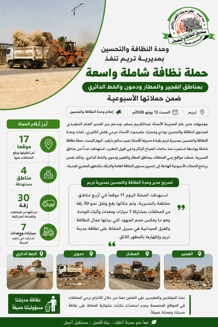 إنفوجرافيك يسلط الضوء على مخرجات حملة النظافة الموسعة بمناطق الفجير والمطار ودمون والخط الدائري.